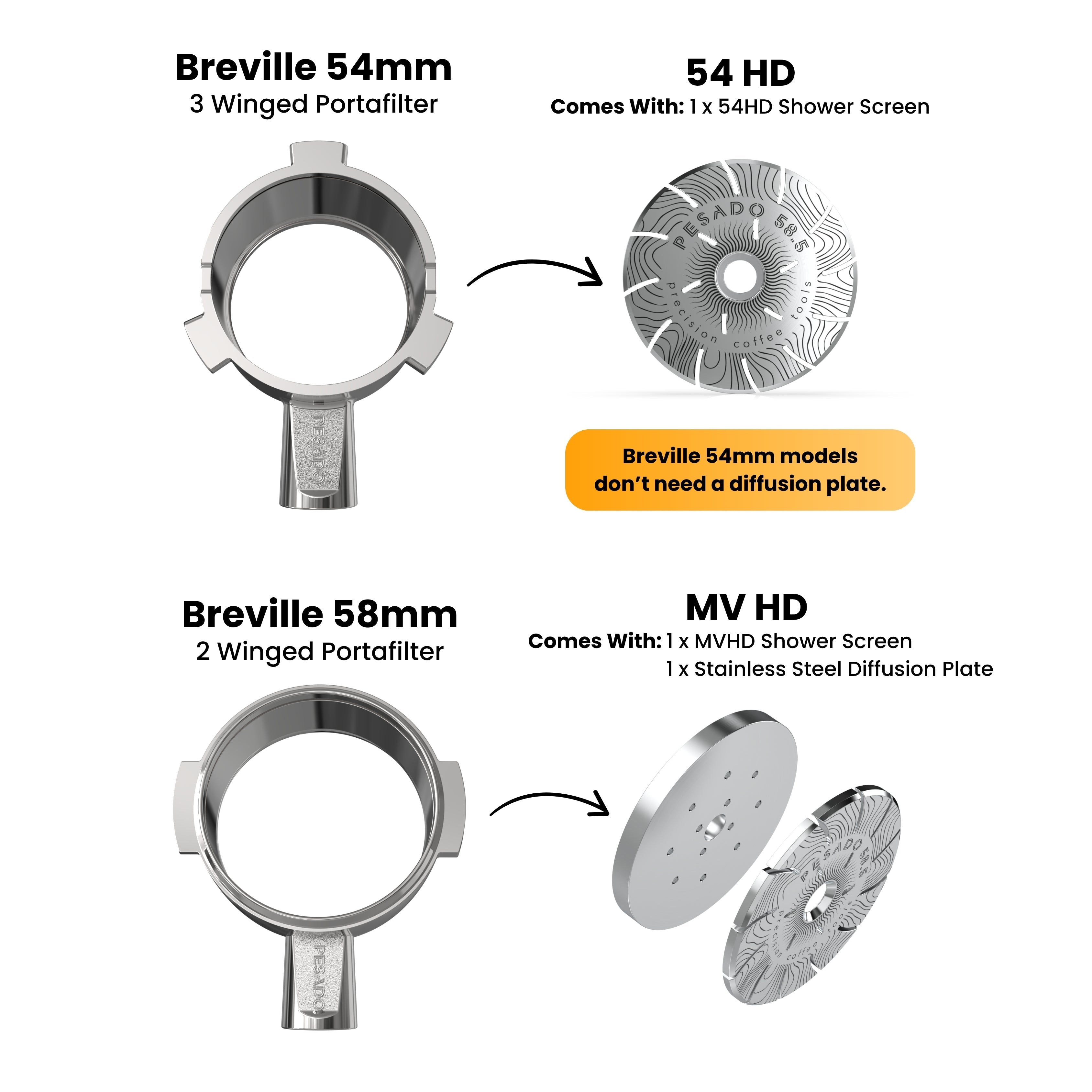 Sage 54mm High Diffusion Espresso Shower Screen