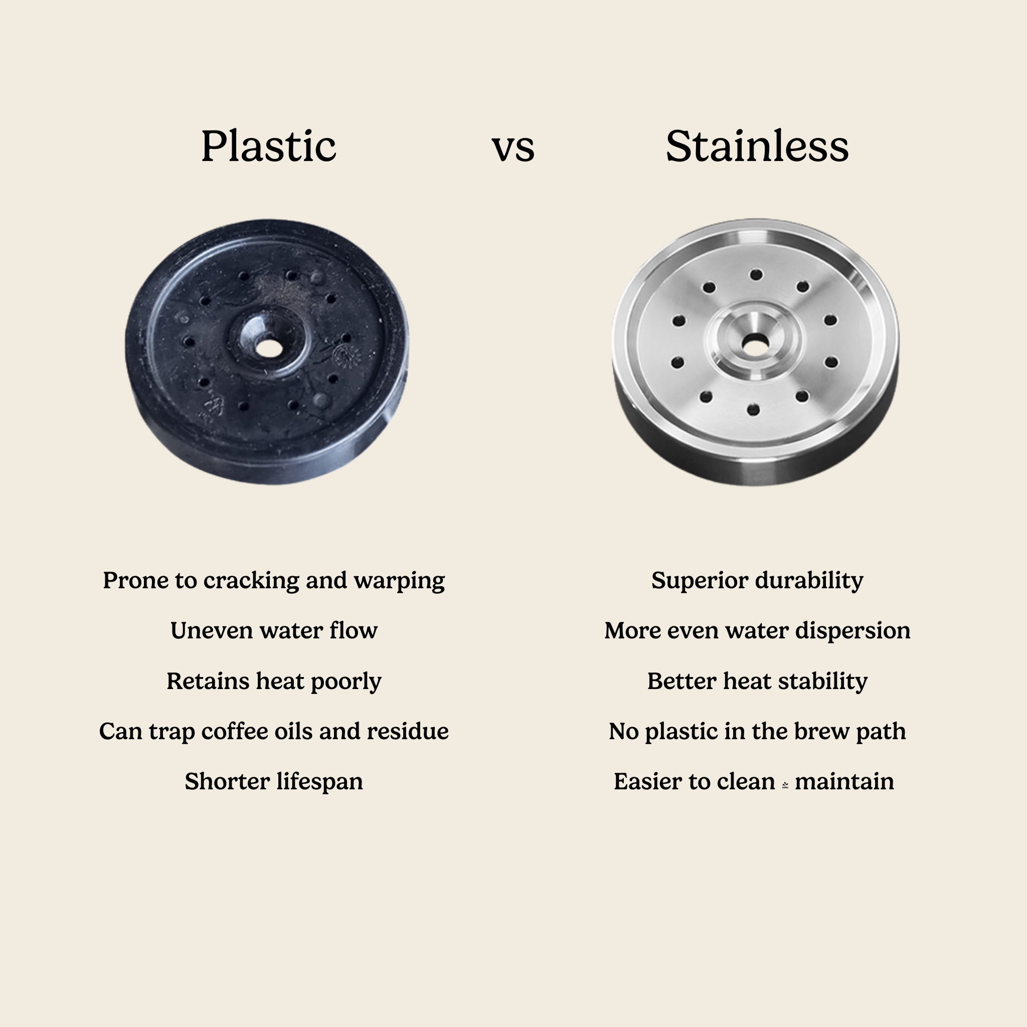 Why You Should Replace the Plastic Diffuser Plate on Your Breville or Sage 58mm Machine